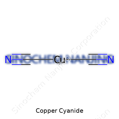 Copper Cyanide