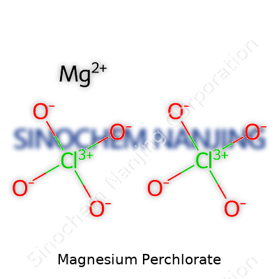 Magnesium Perchlorate