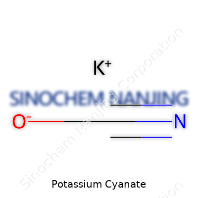 Potassium Cyanate