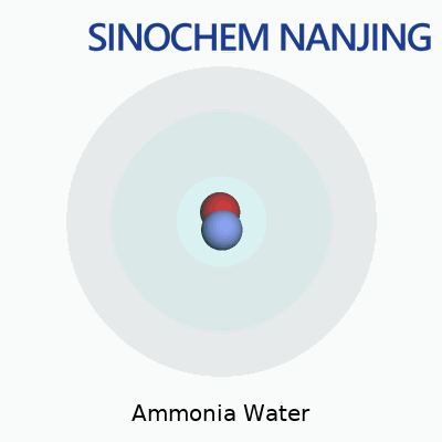 Ammonia Water