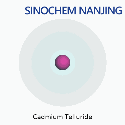 Cadmium Telluride