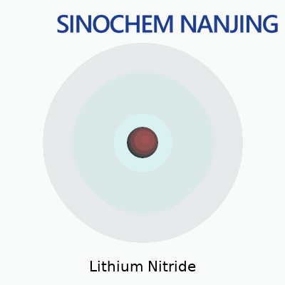 Lithium Nitride